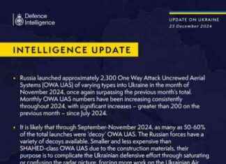 Update on British Defence Intelligence Report on Ukraine Conflict – Dec 23, 2024 update-on-british-defence-ntelligence-report-on-ukraine-conflict-dec-23-2024