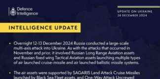 Update on British Defence Intelligence Report on Ukraine Conflict December 28, 2024 update-on-british-defence-ntelligence-report-on-ukraine-conflict-december-28-2024