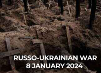 Recognizing Russian Atrocities in Russo-Ukrainian War as Genocide: Congress Day 1050 recognizing-russian-atrocities-in-russo-ukrainian-war-as-genocide-congress-day-1050