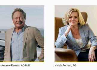 Australian Billionaires Donate $3.15M Aid to Ukraine australian-billionaires-donate-315m-aid-to-ukraine