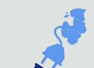 EU States End Russia’s Energy Leverage in Baltic Region eu-states-end-russias-energy-leverage-in-baltic-region