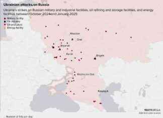 Revised Title: Ukrainian Air Strikes: New Targeting Strategy Analysis revised-title-ukrainian-air-strikes-new-targeting-strategy-analysis
