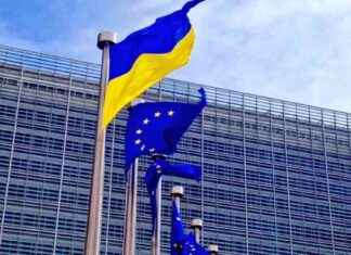 Poll on Ukraine’s EU Membership by Hungary’s Pro-Moscow Government poll-on-ukraines-eu-membership-by-hungarys-pro-moscow-government