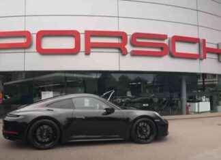 Porsches in Moscow: Missile-making Machines from Italy – EU’s Blind Eye porsches-in-moscow-missile-making-machines-from-taly-eus-blind-eye