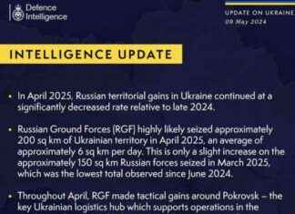 Оновлення військової розвідки Великої Британії щодо України 9 травня 2025 року 9-2025